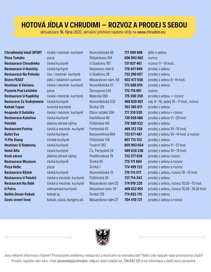 Chrudim - jídlo