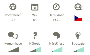 Poslední zpráva - popiska