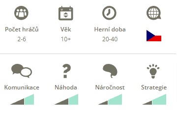 Dědicové trůnu popiska