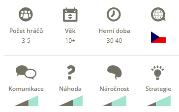 Král trpaslíků (REXhry)