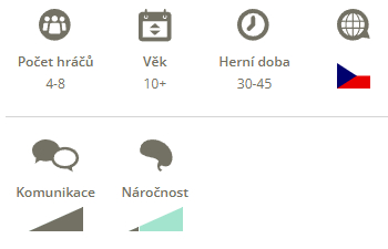 Spojka